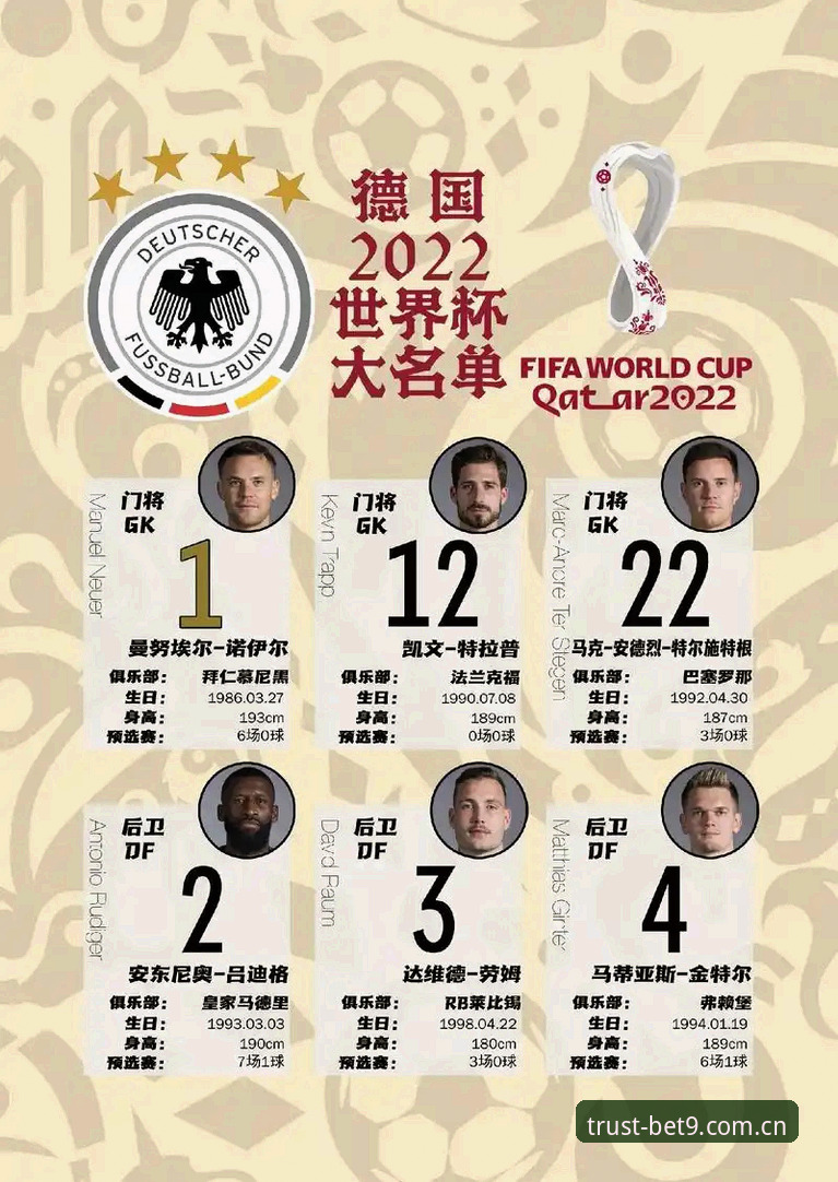 BET9体育平台 如何理解德国队这份世界杯大名单的实战价值?从诺伊尔回归看bet9信誉平台的赛事分析